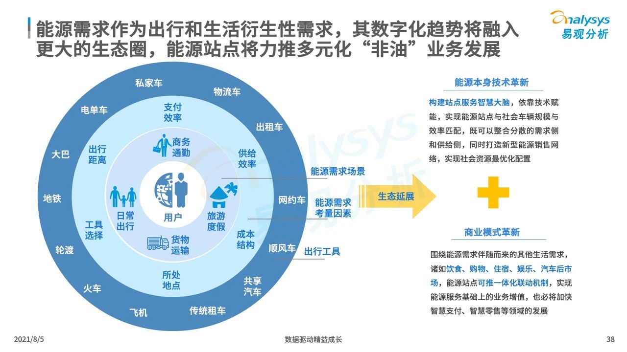 产品经理，产品经理网站